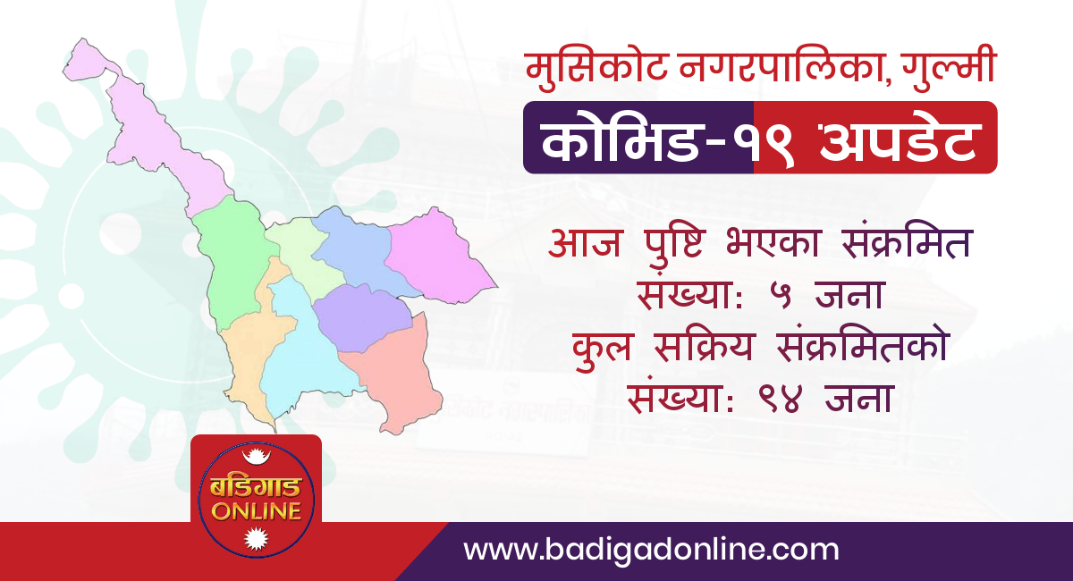 गुल्मीको मुसिकोटमा थप ५ जनामा कोरोना संक्रमण पुष्टी, संक्रमित संख्या १०० पुग्यो