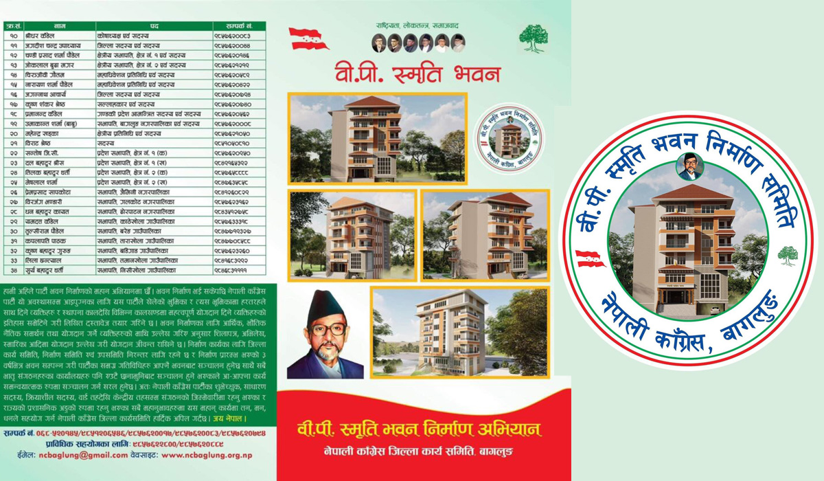 नेपाली कांग्रेसको भवन बनाउन बडिगाड गाउँपालिकाले विनियोजन गर्यो १५ लाख