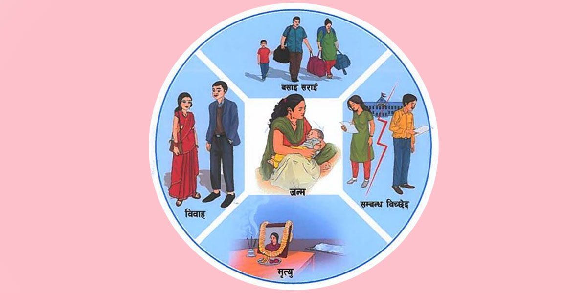 व्यक्तिगत घटना दर्ता विवरण बिग्रियो ?  चिन्ता नलिनुस्, एक पटक सच्याउन पाइन्छ